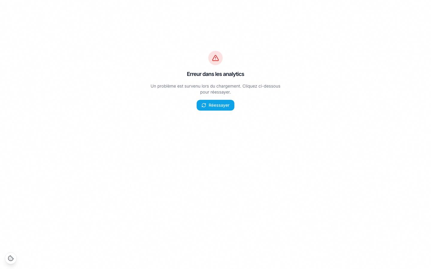Page Analytics Zolaa